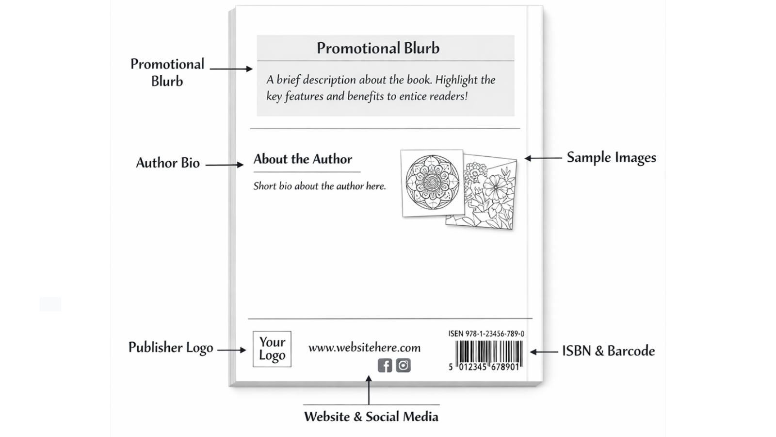 How Thick Should Coloring Book Paper Be? A Practical Guide