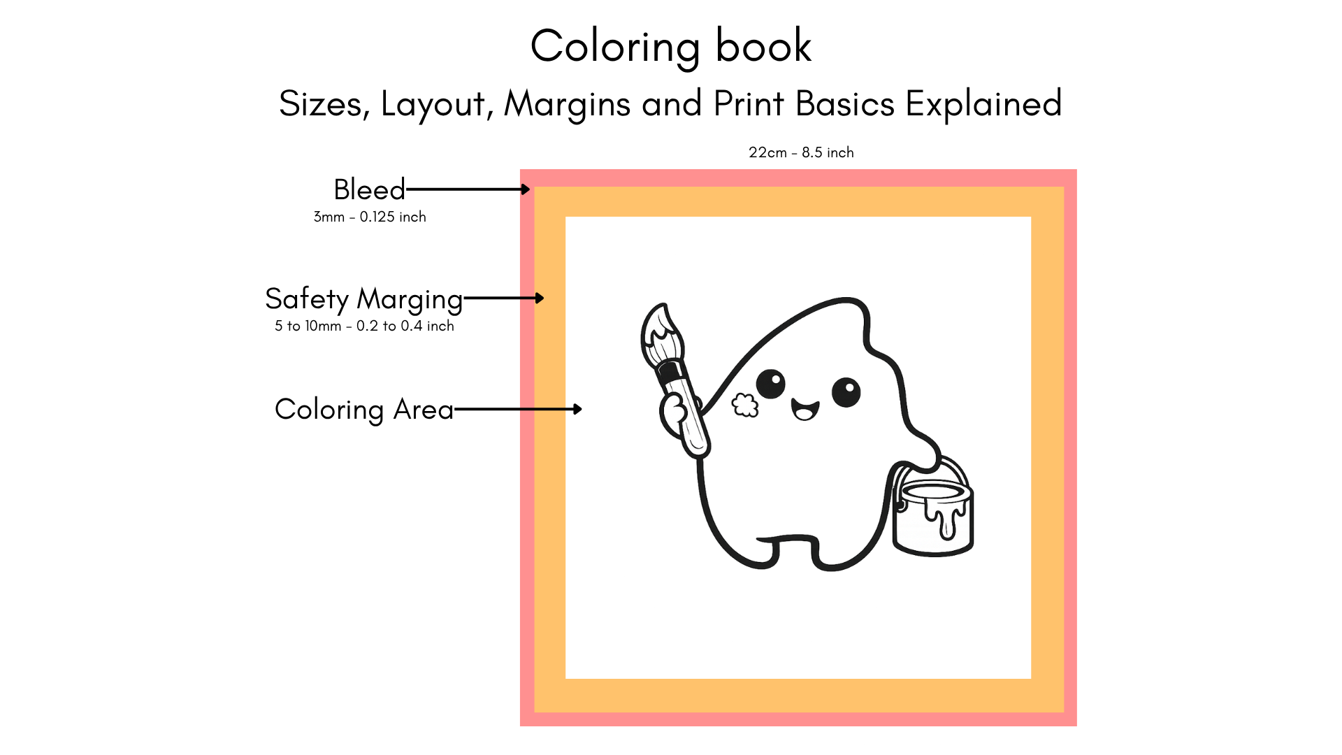 How Many Pages in a Coloring Book?
