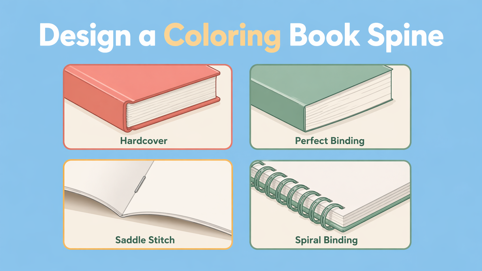 Six common coloring book binding types: hardcover, perfect binding, saddle stitch, spiral binding, wire-O binding, and comb binding